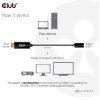 Adaptors | CAC1333 USB-C To HDMI Adapter Black Adaptors Adaptors