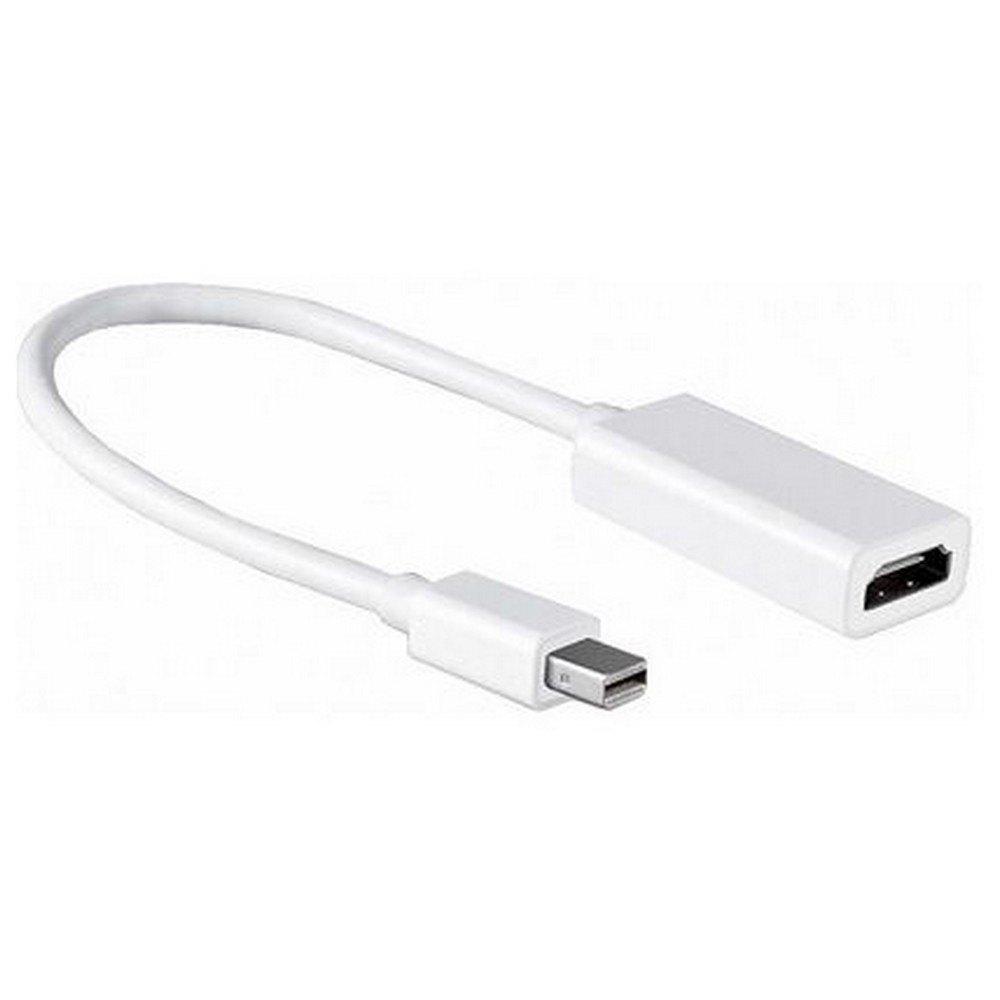 Adaptors | Mini Display Port Male To HDMI Female Adapter White Adaptors Adaptors