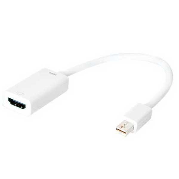 Adaptors | Mini Display Port Male To HDMI Female Adapter White Adaptors Adaptors