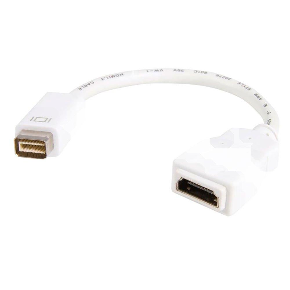 Adaptors | Mini DVI to HDMI Adapter Macbooks/iMacs Blue Adaptors Adaptors