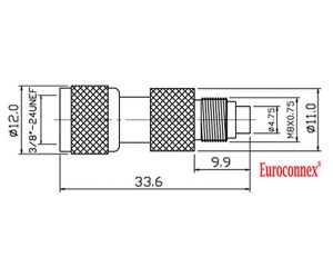 Antennas | 2345 MINI UHF FME Coaxial Connector Silver Antennas Antennas