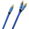 Audio and Video | D1C22702 Subwoofer Y-RCA Cable 2 m Blue Audio & Video Audio & Video