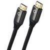 Audio and Video | D1C92489 0.75 HDMI Cable Black Audio & Video Audio & Video