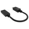 Audio and Video | Professional DisplayPort To HDMI Adapter Black Adaptors Adaptors